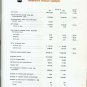 1969 7UP Annual Report 7 UP Company Shareholders Proxy Vintage Soda Ephemera