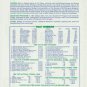 1981 New York City Marathon Official MAP w/ list of past winners 10/25/81