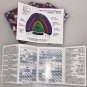 (5) 1993 Milwaukee Brewers New Vintage MLB Baseball Pocket Schedule Lot of five