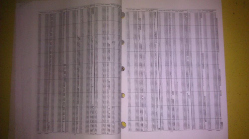 FORD PAPD MASTER CROSS REFERENCE LIST OCTOBER 1994 FPS74258 / FPS74258