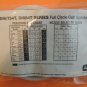 John Deere D16 754T 94T Full Circle Golf Sprinkler Internal Rotor Nozzles