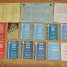 Vintage Automotive Curtis Key Code Books Cutter 15 Baxter Charts Locksmith Info