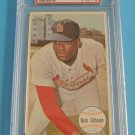 1964 Topps Baseball Giants #41 Bob Gibson PSA 8 NM-MT Cardinals Very Nice!