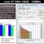 Lexar Professional 64GB 150MB/s 1000x CF memory card UDMA 7 for digital camera