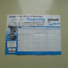Vintage Hiawatha Outboard Motor Sales Poster Advertisement Comparison Chart 50's