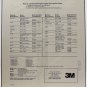 (BX) TRANSPARENCY FILM SHEETS FOR PLAIN PAPER COPIERS 3M 100 COUNT SEALED
