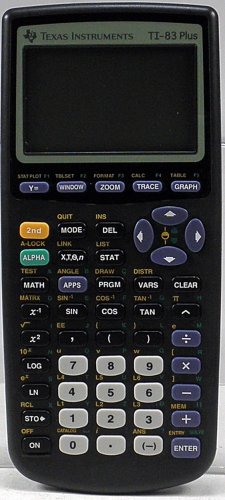 Texas Instruments TI-83 Plus Graphing Calculator T1-83 With Black Cover