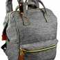 Diaper Bag Backpack
