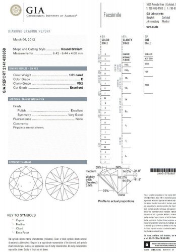 GIA 1.01CT ROUND DIAMOND LOOSE E / Vs2 Ex / Ex / Vg / COLLECTOR REQ'S & NO BLACK
