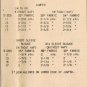 Marian Martin 9079 Mail Order Sewing Pattern Misses Blouse & Jumper Size 13 - Bust 3