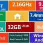 TECLAST X98 Air II 9.7'' Win8.1/Android 4.4 Dual Boot OS Tablet PC Quad Core IPS