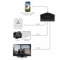 HD TV Adapter and OTG Card Reader for Samsung Galaxy S III / i9300 / S IV
