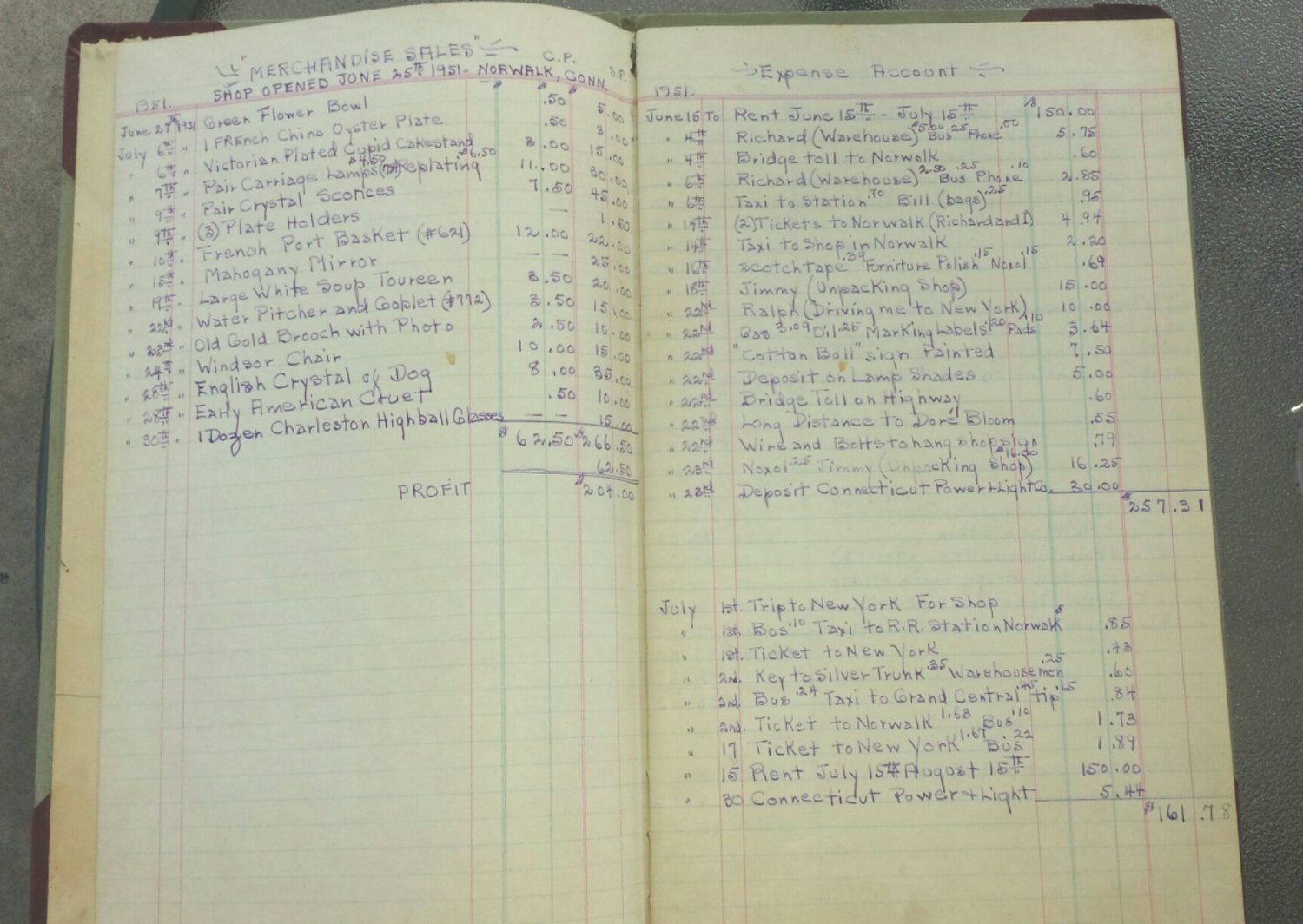 Antique Art Deco Ledgers Cash Account & Single Entry Ledger Record