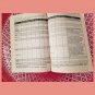 Consumer Reports Books How to Clean Practically Everything VTG Paperback Book