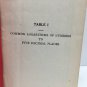Logarithmic Trigonometric and Short Base Tables Book Vintage 1943