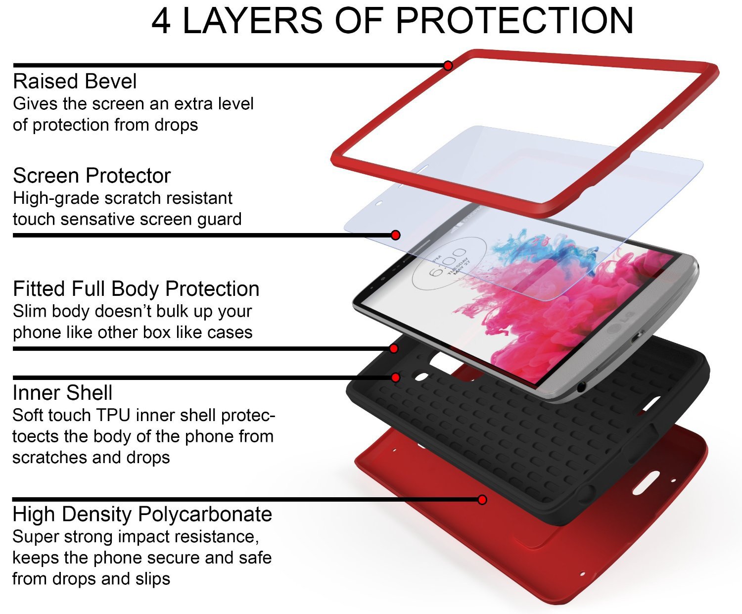LG G3 Case, Ghostek Bullet Red LG G3 Case W/ LG G3 Screen Protector