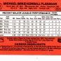 Mike Flanagan #324 - Blue Jays 1990 Donruss Baseball Trading Card