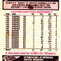 Pat Fischer #409 - Redskins 1977 Topps Football Trading Card