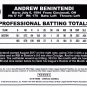 Andrew Benintendi #227 - Redsox 2018 Donruss Baseball Trading Card
