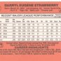 Darryl Strawberry #235 - Mets Donruss 1990 Baseball Trading Card