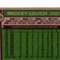 Mickey Lolich #385 - Tigers 1976 Topps Baseball Trading Card