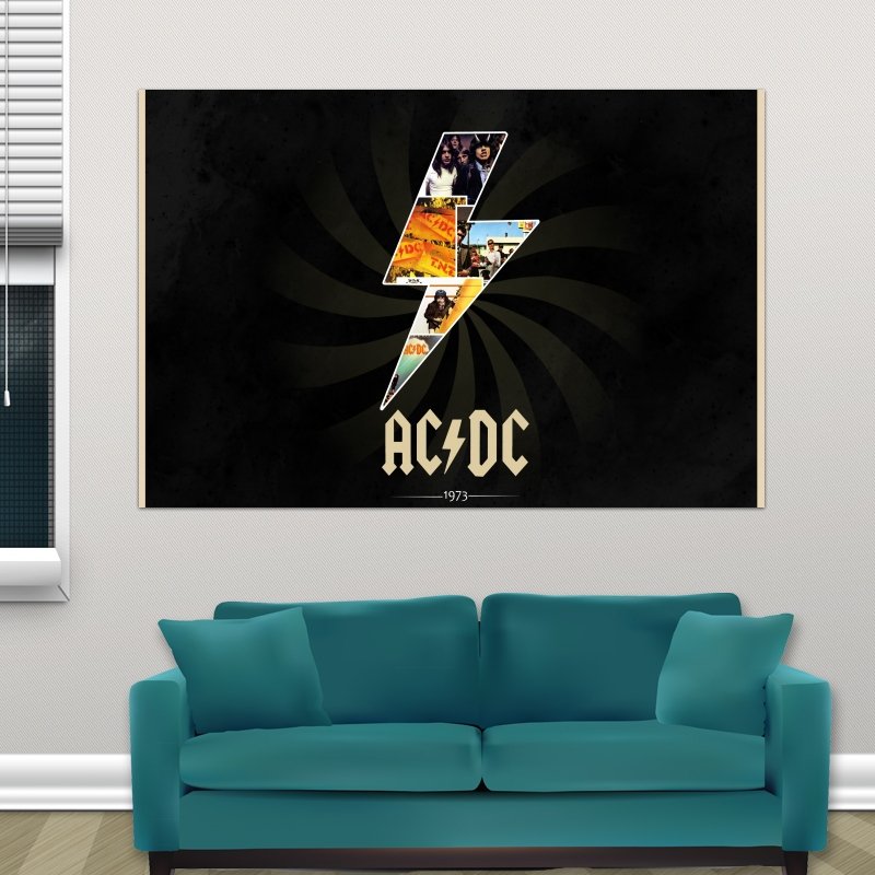 Ac Dc Logo Poster 36x24 inch