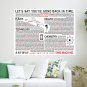 Time Machine Flight Technology Health Chemistry Poster 24x18 inch