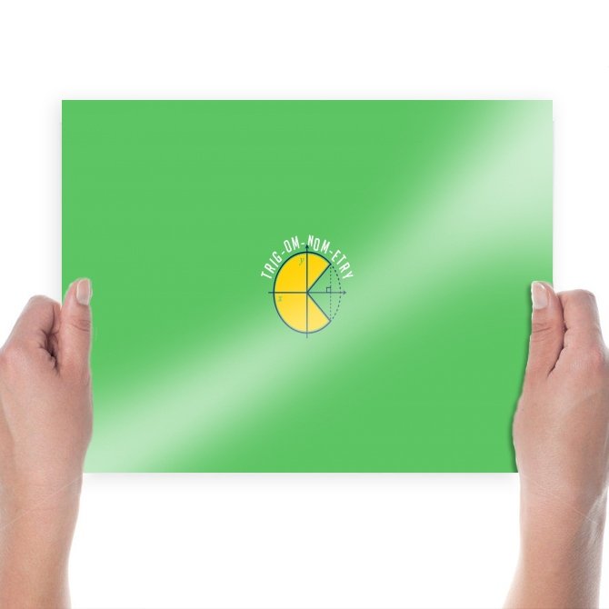 Pacman Green Math Trigonomety Om Nom Poster 24x18 inch