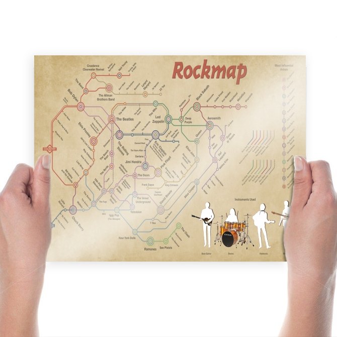 Rockmap Band Rock Tv Movie Art Poster 24x18 inch