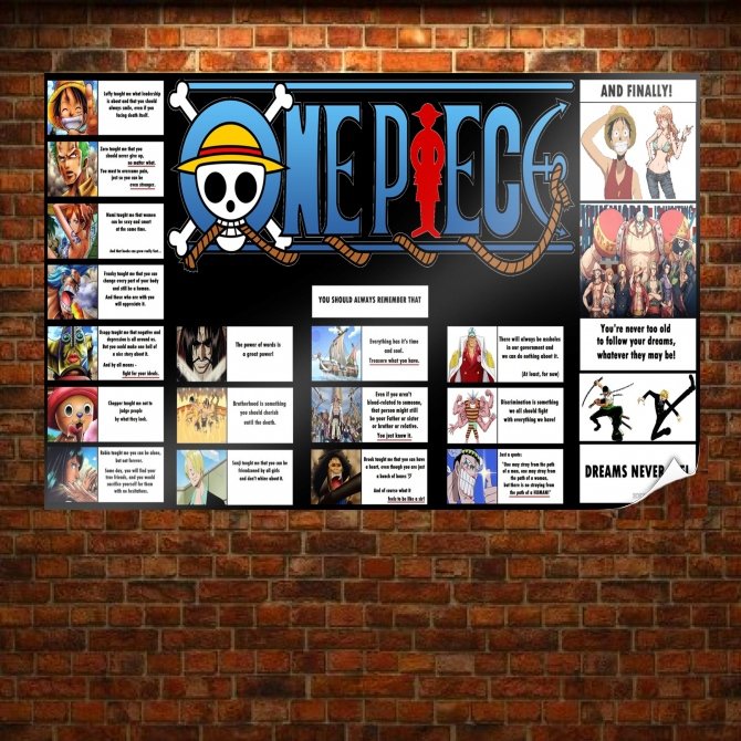 Anime One Piece Art Poster Print 36x24 inch
