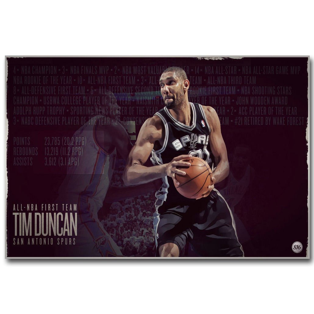 Tim Duncan San Antonio Spurs Basketball Star Poster 32x24