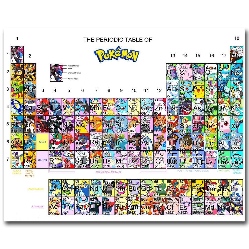 Pokemon All Monsters Anime Art Poster Pikachu Eevee 32x24