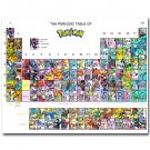 Pokemon All Monsters Anime Art Poster Pikachu Eevee 32x24