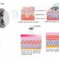 NEW! Slimming Massager Ultrasonic+Infrared+EMS - Massage Your Inches Away!