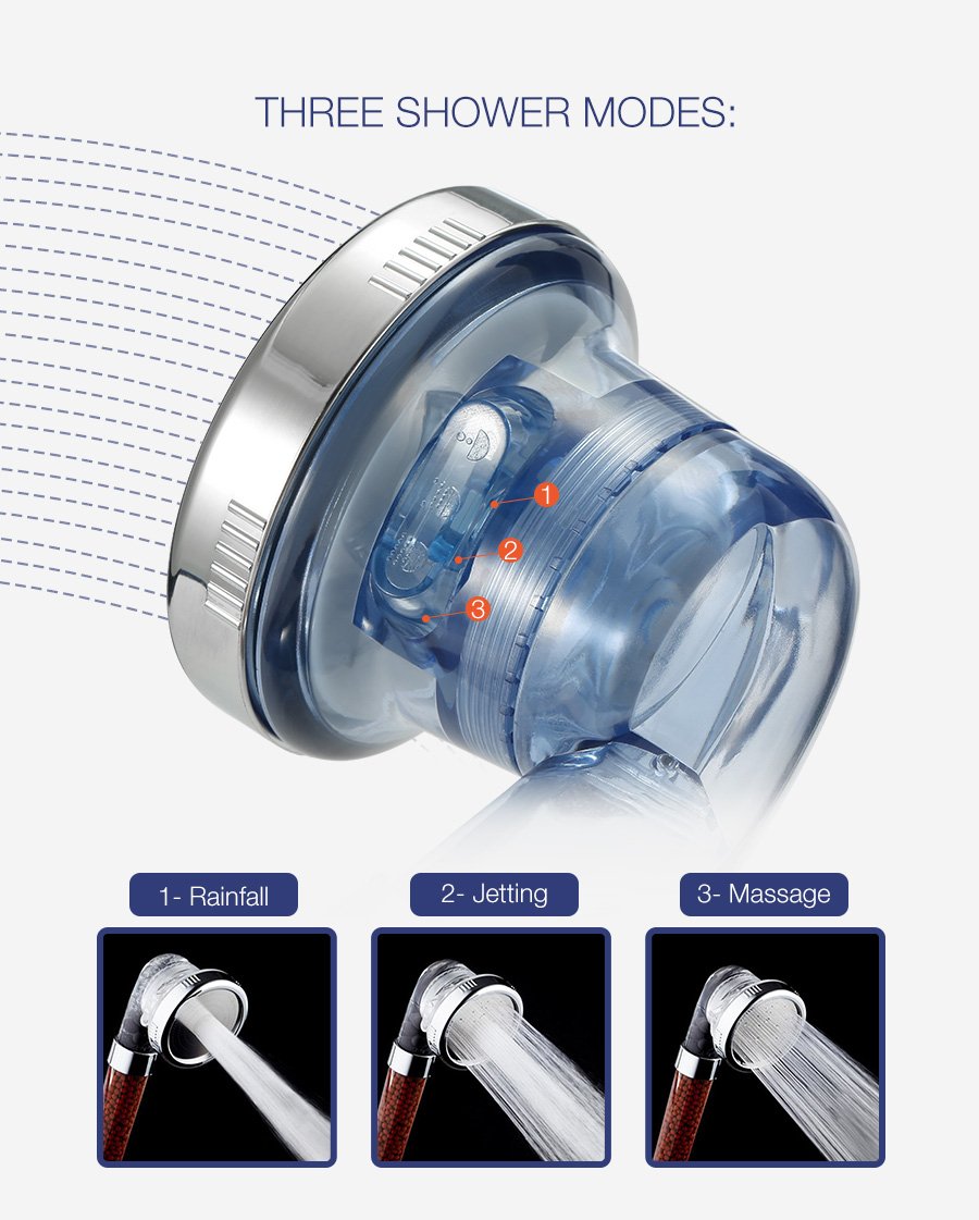 KCASA Adjustable Negative Ion SPA Pressurize Filtered Bathroom Shower Head