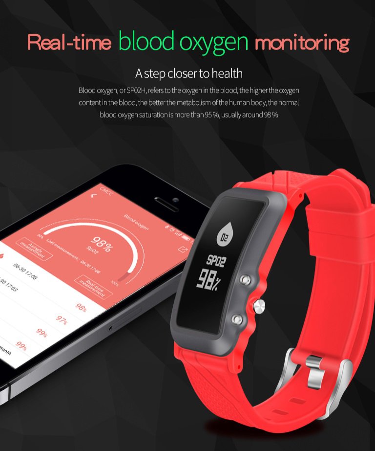 lynwo m9 blood oxygen smart watch