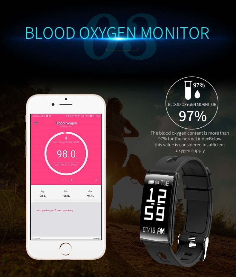 fitness tracker heart rate blood pressure