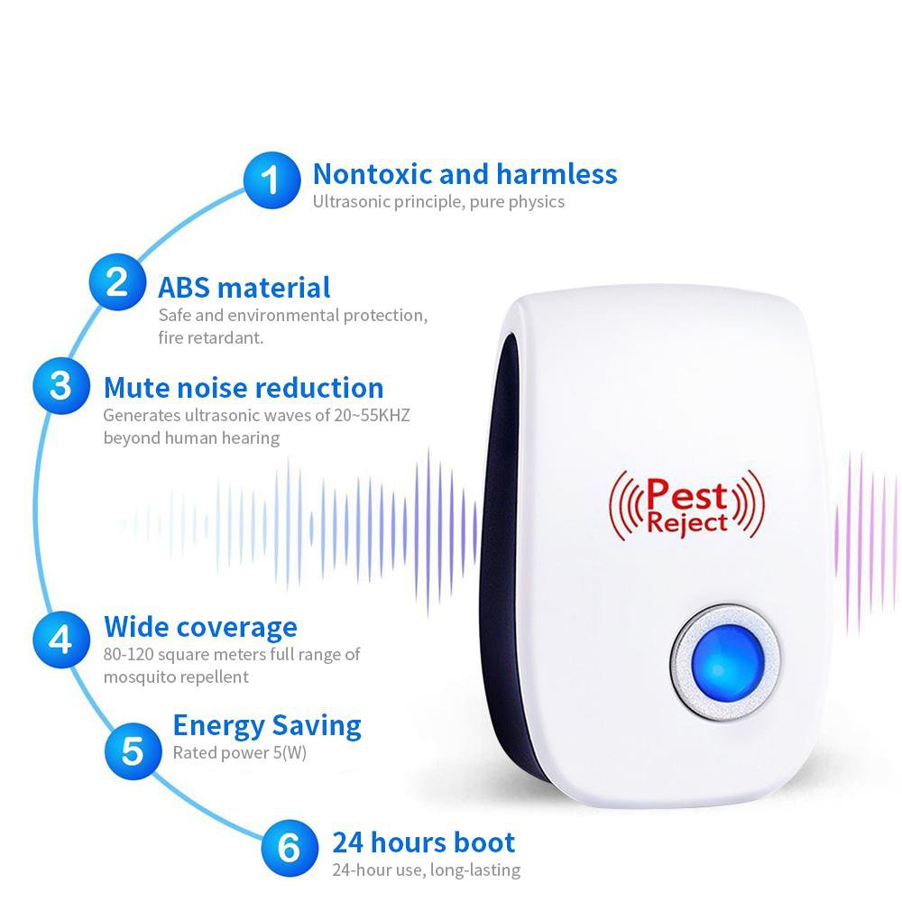 Loskii DC-9006W Ultrasonic Electronic Pest Repeller Mosquito, Rodent Insect Repellent