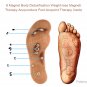 Acupressure Magnetic Massage Insole Foot Therapy Pain Relief Shoe Pad