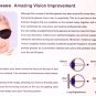 Anti Fatigue Anti Myopic Astigmatism Vision Improve Eyesight Pinhole Eye Care Glasses
