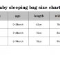 Ultra-Soft Fluffy Fleece Blanket Nursery Swaddle Wrap Baby Cocoon - Fleece/Flannel
