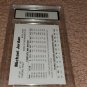 MICHAEL JORDAN 1986 DONRUSS STLYE GRADED GEM MINT 10 Rookie Card 1991 U.D. PROMO