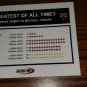 2003-04 UPPER DECK VICTORY BASKETBALL CARD PACK-POS.LEBRON JAMES ROOKIES-JORDANS