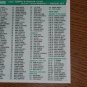 2002 STADIUM CLUB BASEBALL CARD RELIC ED.PACK POS DEREK JETER?+FREE JETER ROOKIE