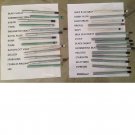 Mally Beauty Eyeliners *you choose your shade* All Fresh! All Brand New! Full Sz