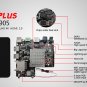 MX Plus TV Box Android 5.1.1