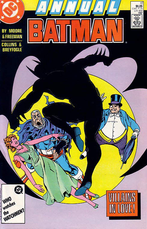 Batman Annual #11  (NM-)