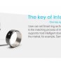 Magic Ring With Techno+Navigation Phone System+APPS