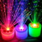 LED Colorful Electronic Candle Night Light Chrismas Holiday Bedroom