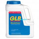GLB 71268 Stabilizer 10 lb